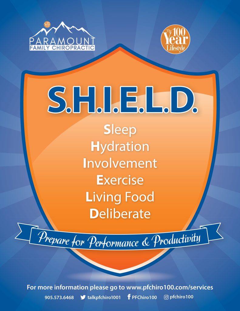 PFC Shield Elements